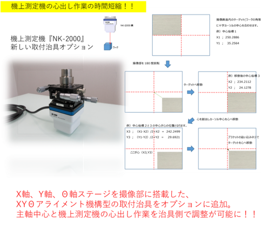 Reduce setup time by 30%! Introducing a case study on the use of a new mounting jig for an in-machine measuring device!!