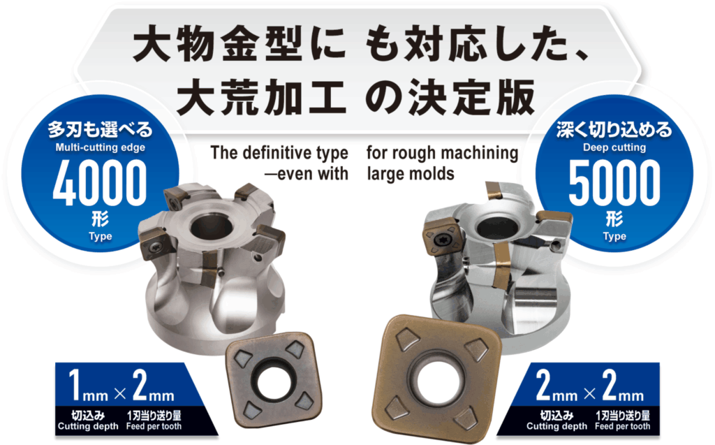 25% Faster Machining Time and 32% Lower Costs! Case Studies Showing How Tool Utilization Boosts Productivity
