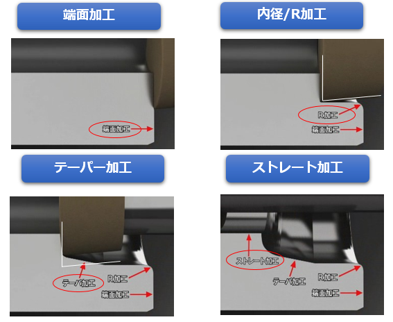 The alt attribute is not specified for the image. File Name: Figure (3).png