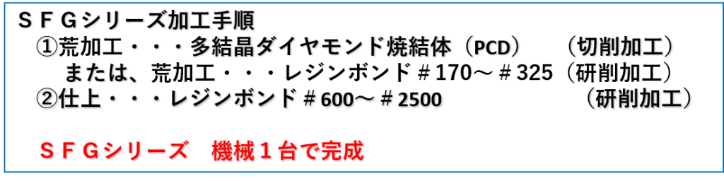 画像に alt 属性が指定されていません。ファイル名: 図⑤-1024x256.png