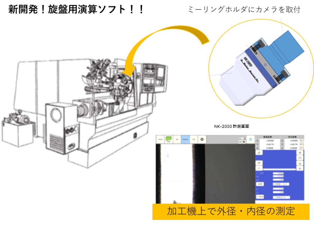 活用事例を更新しました