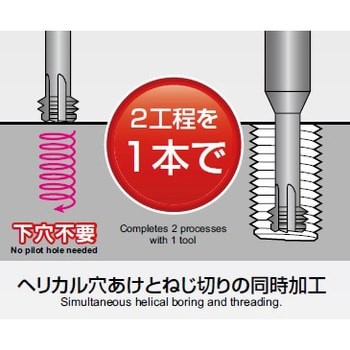 活用事例紹介 | 日工機材株式会社